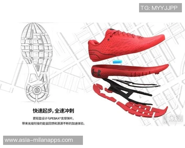 安德玛足球鞋尺码选择指南助你找到最合适的鞋子尺码 安德玛足球鞋尺码选择指南助你找到最合适的鞋子尺码